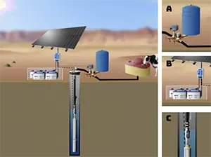 Solar Pump to Pressure Tank and Cattle Waterer