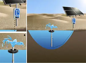 Tire Float: Aerating Pond Solar Pump