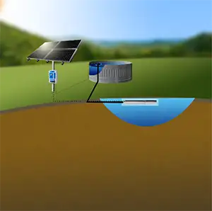Solar Pumping from Ponds to Stock Tanks