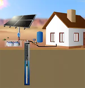 Solar Well Pump with Batteries to Pressure Tank