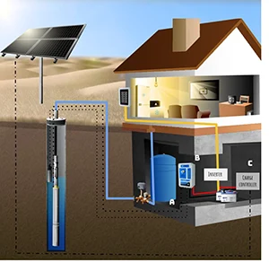 Powering a Submersible Pump On an Existing Household Battery Bank