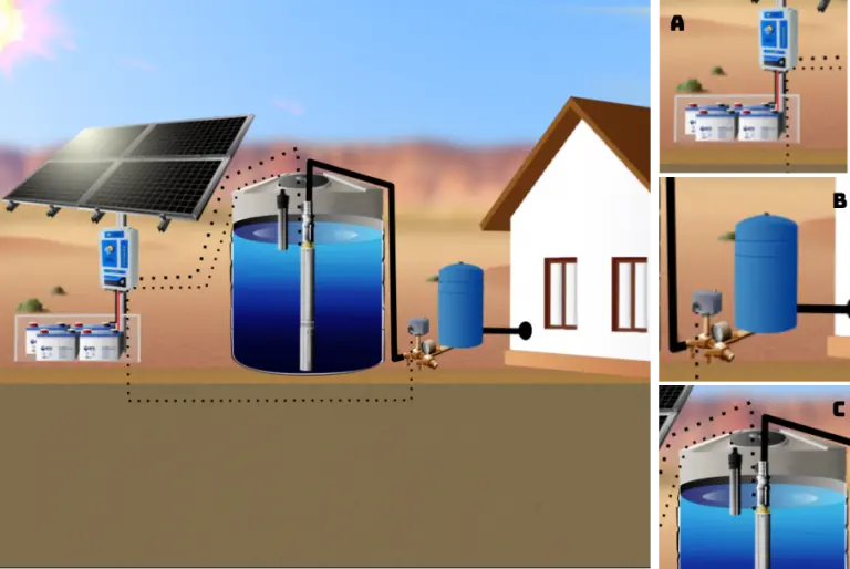 Submersible Pump in Storage Tank for Household Water